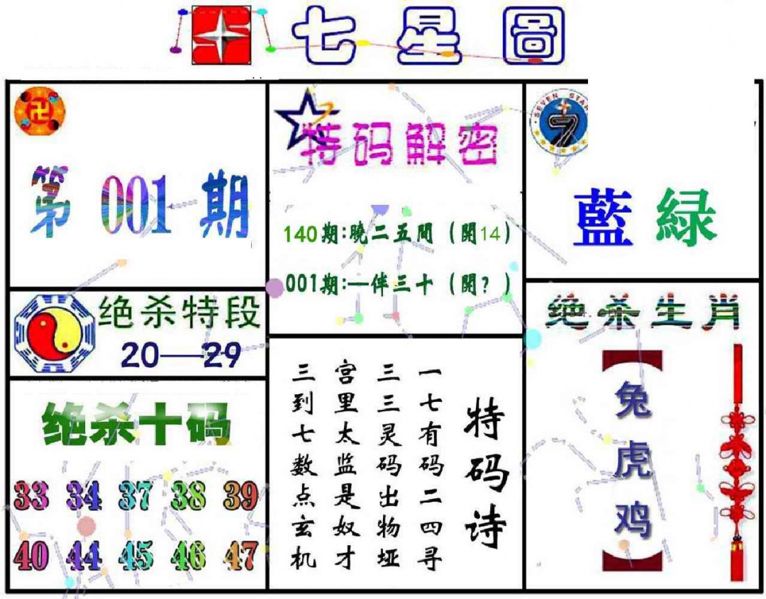 六合彩001期七星图A