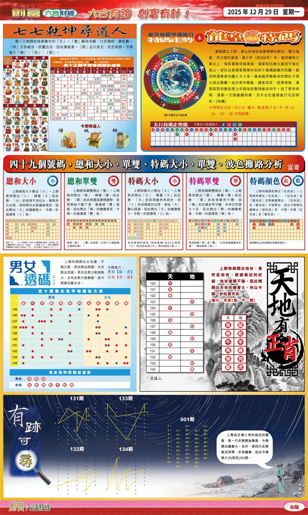 六合彩001期创富(港版)B