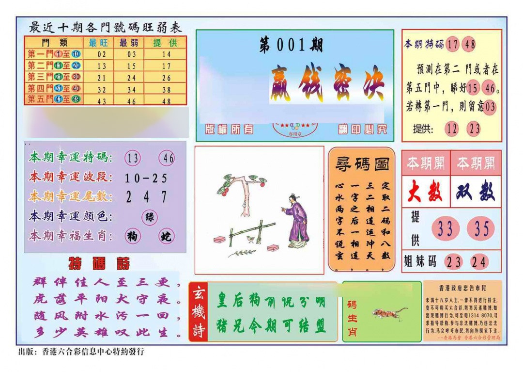 六合彩001期马经赢钱密决(新图推荐)