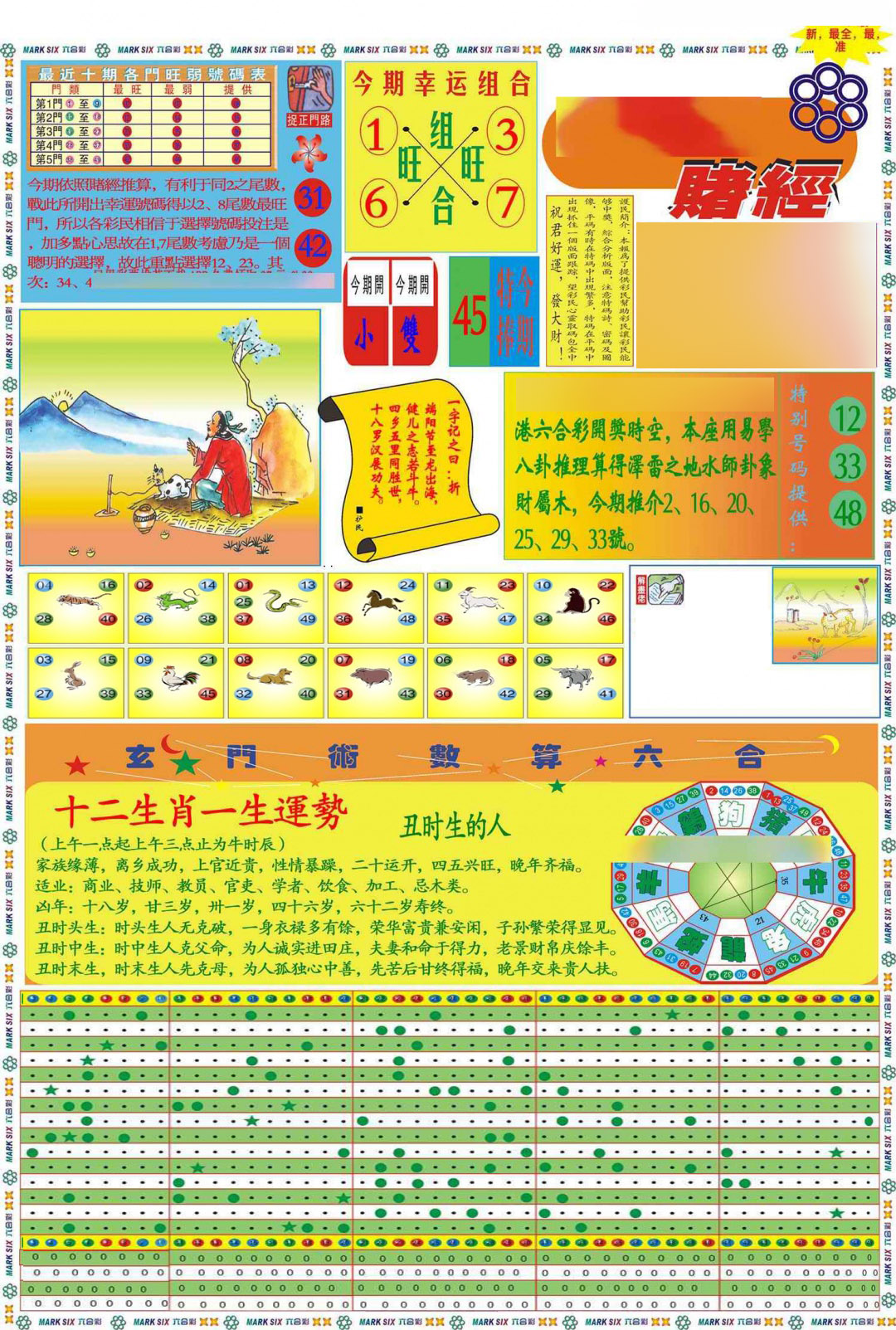 六合彩001期马经赌经A(新图推荐)
