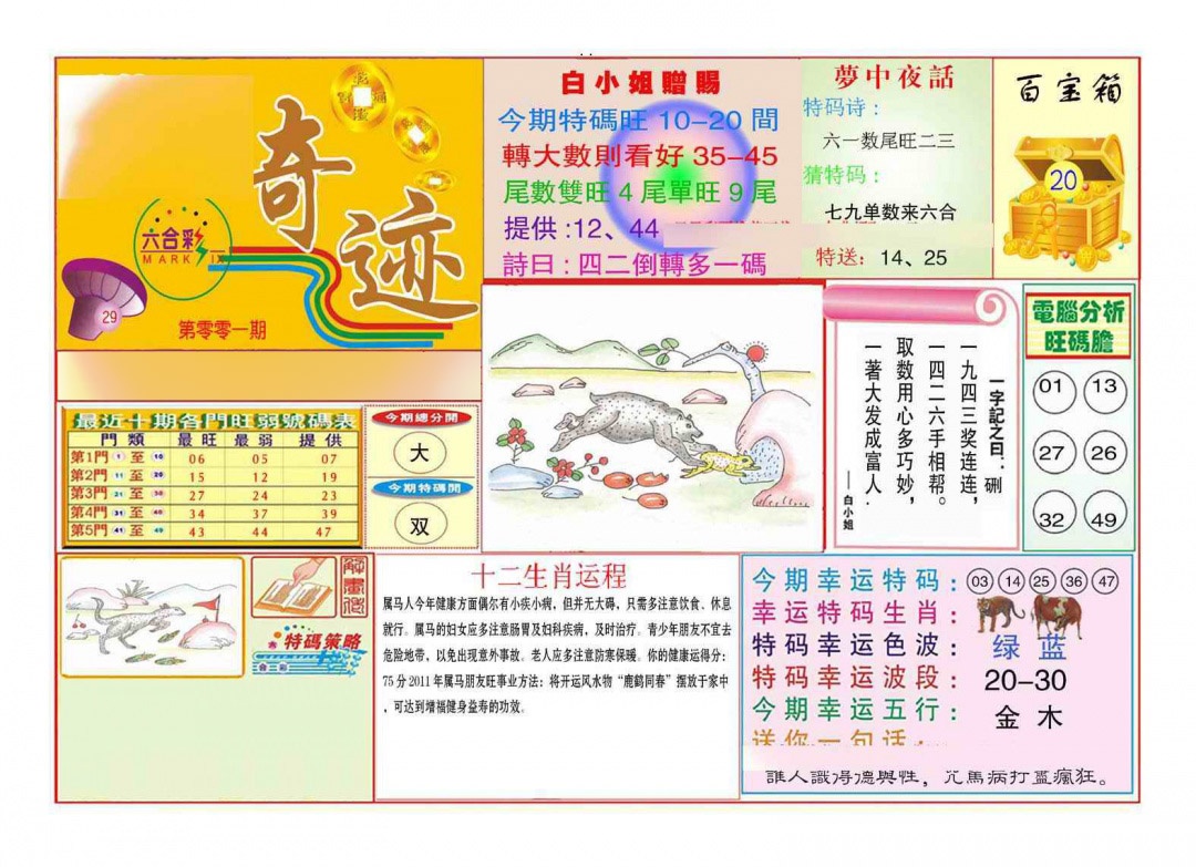 六合彩001期马经奇迹A(新图推荐)