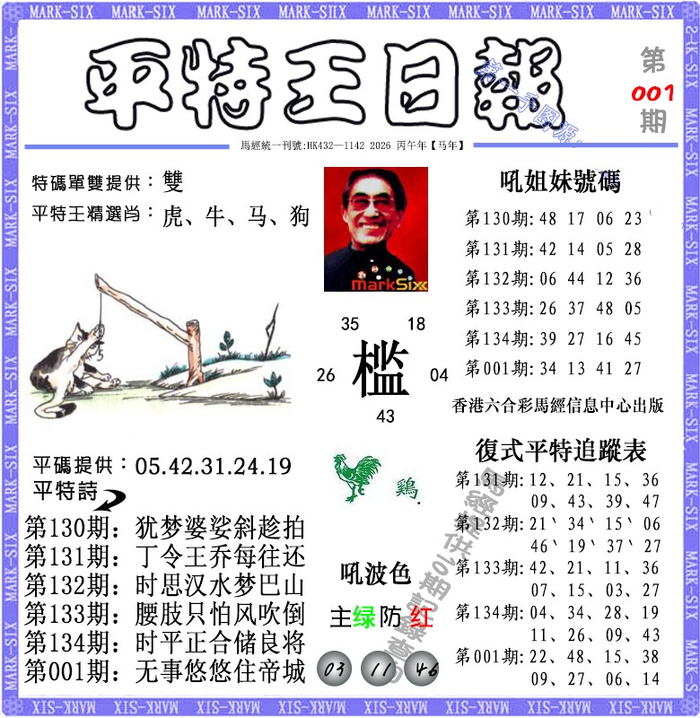 六合彩001期平特王日报（荐）
