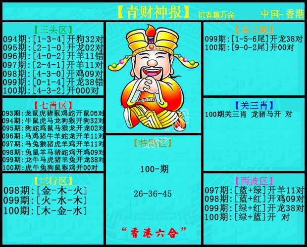 六合彩100期青财神报