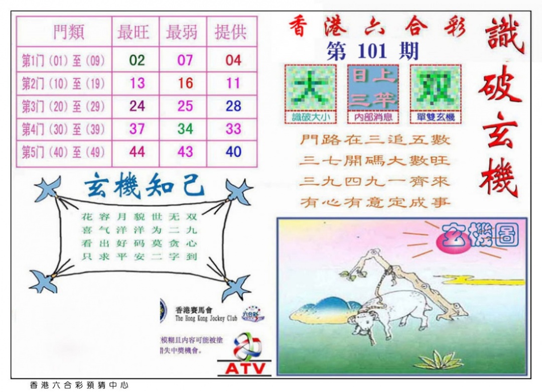 六合彩101期识破玄机