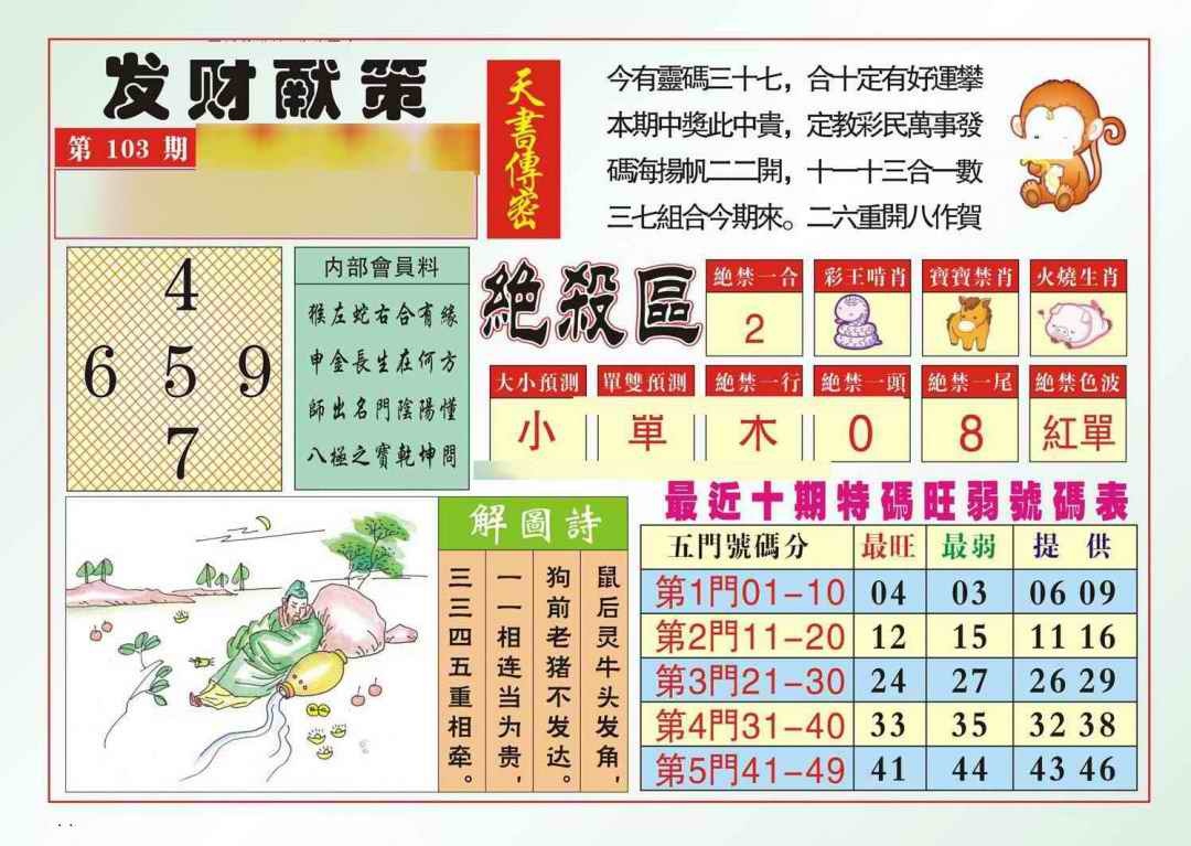 六合彩103期发财献策
