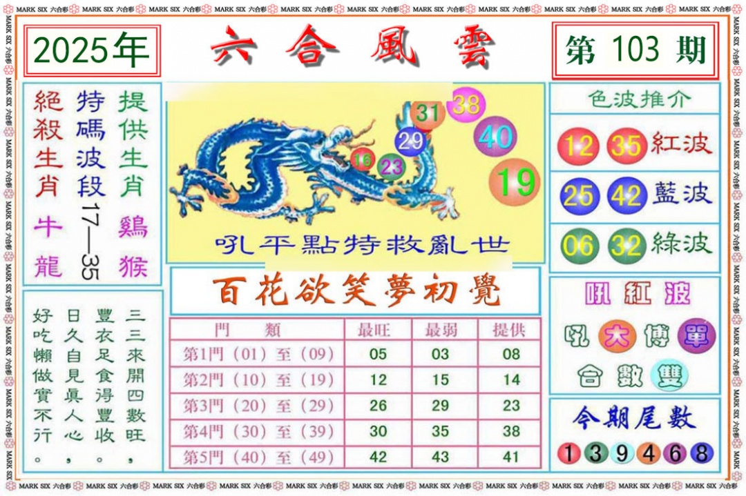六合彩103期六合风云