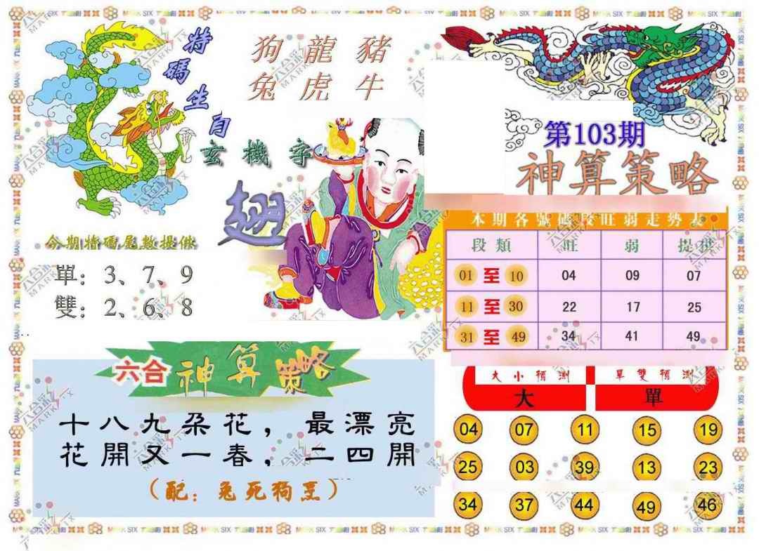 六合彩103期神算策略
