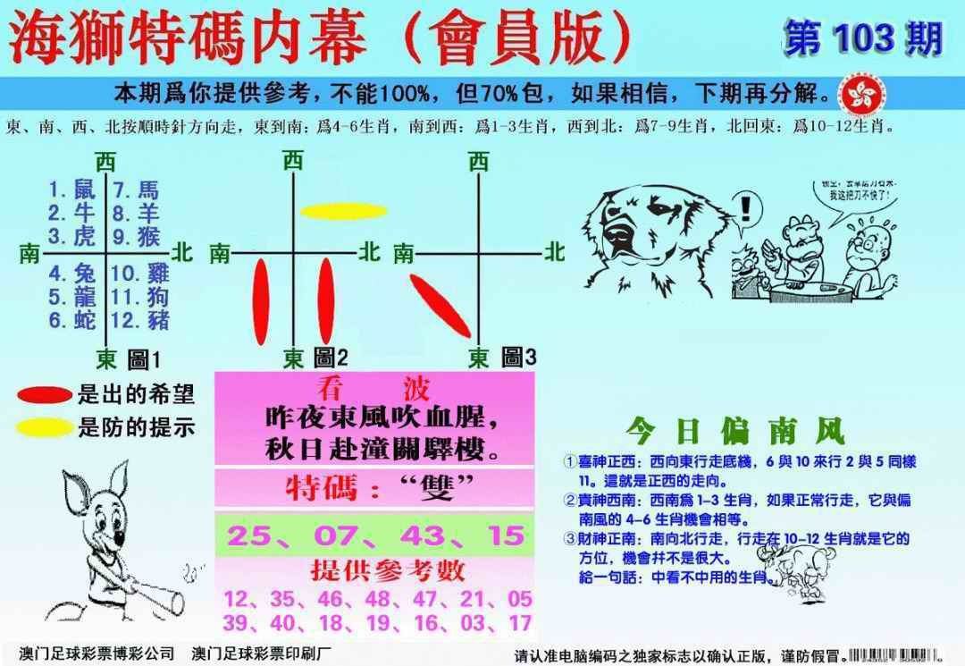 六合彩103期另版海狮特码内幕报