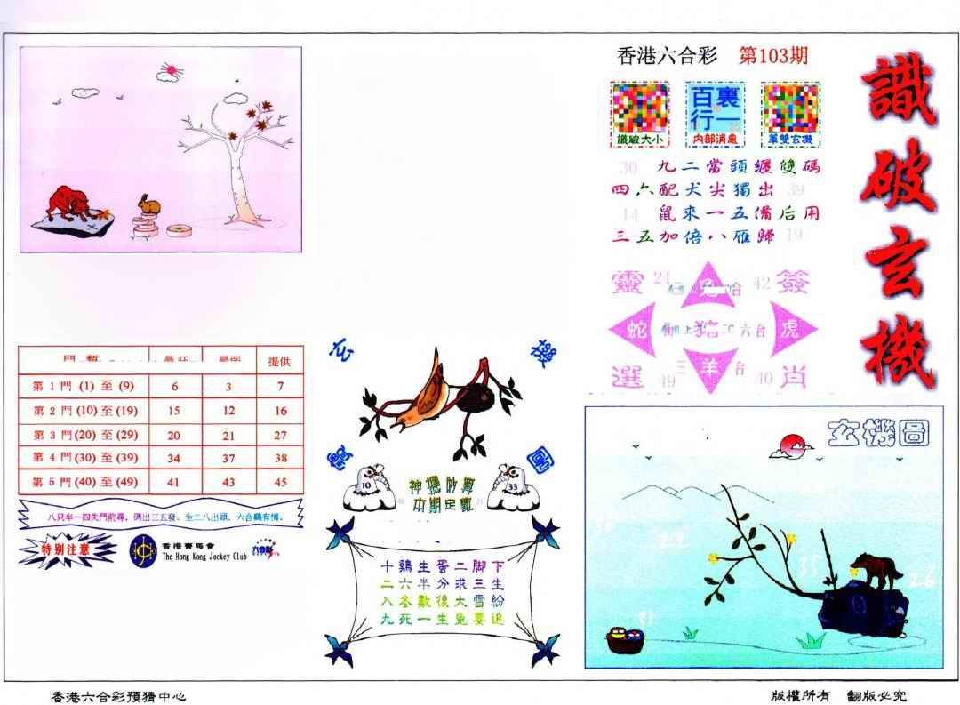 六合彩103期识破玄机(保证香港版)