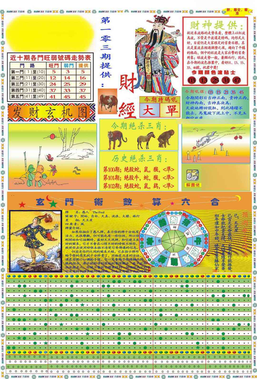 六合彩103期马经财经A(新图推荐)