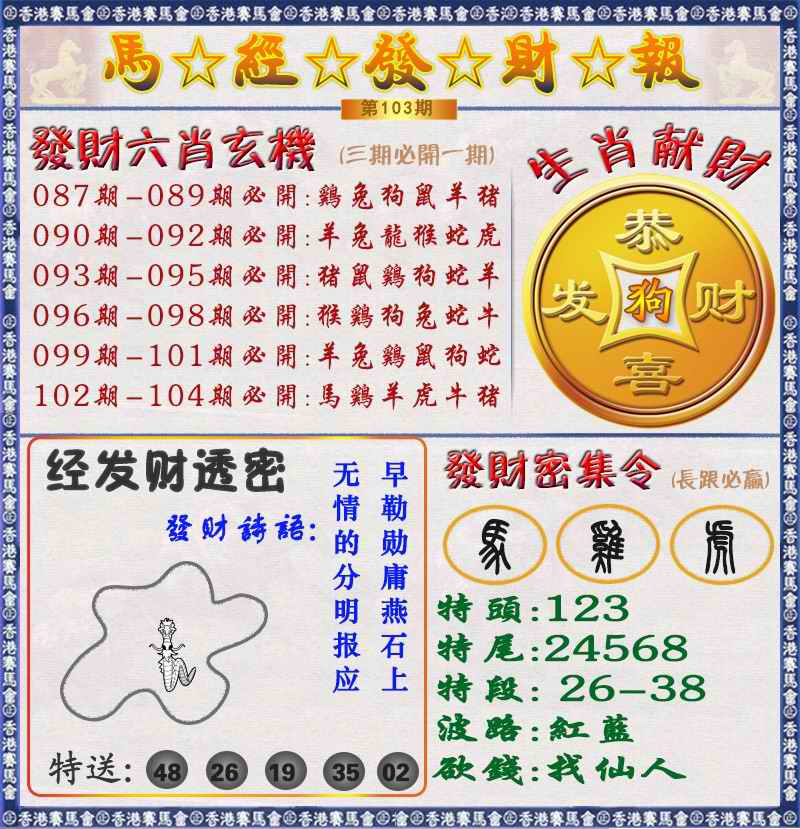 六合彩103期马经发财报（荐）