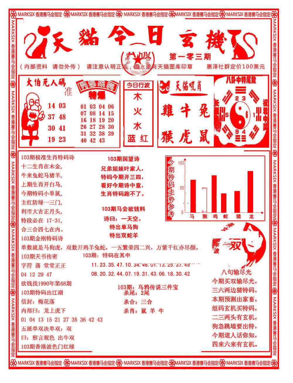 六合彩103期今日玄机图A