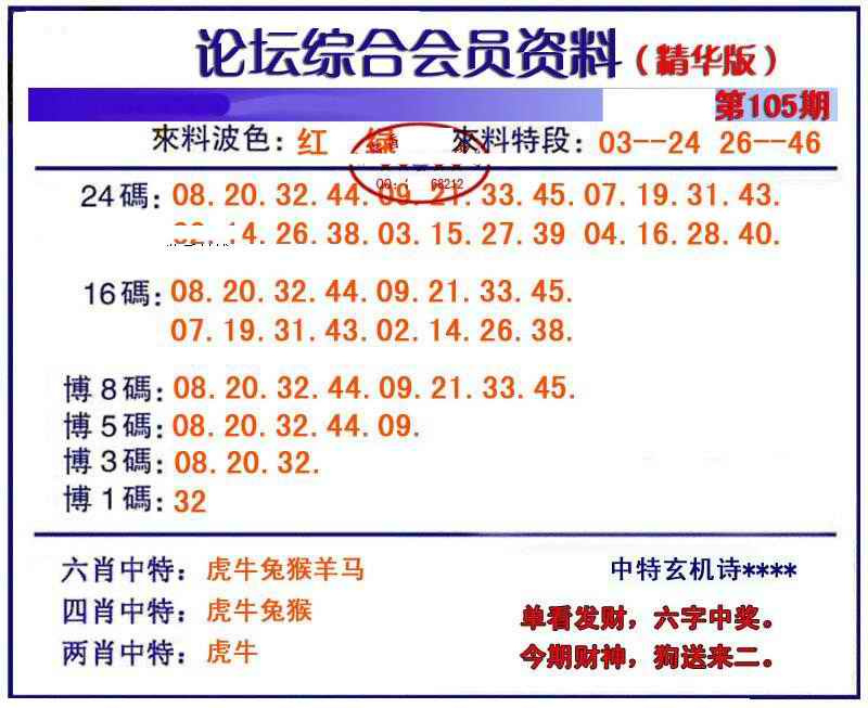 六合彩105期综合会员资料