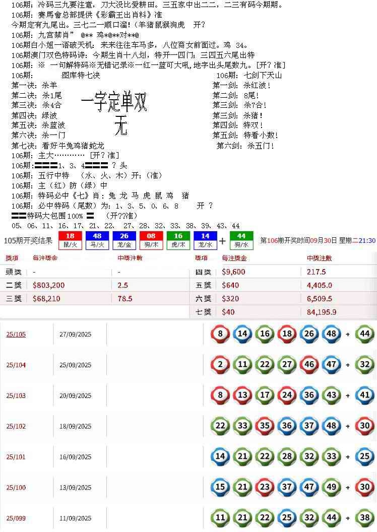 六合彩106期特新五鬼B