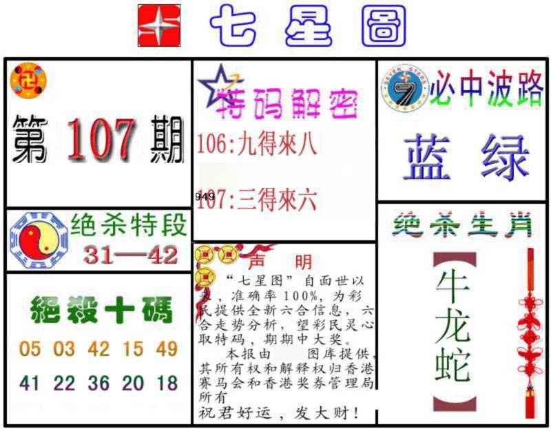 六合彩107期七星图B