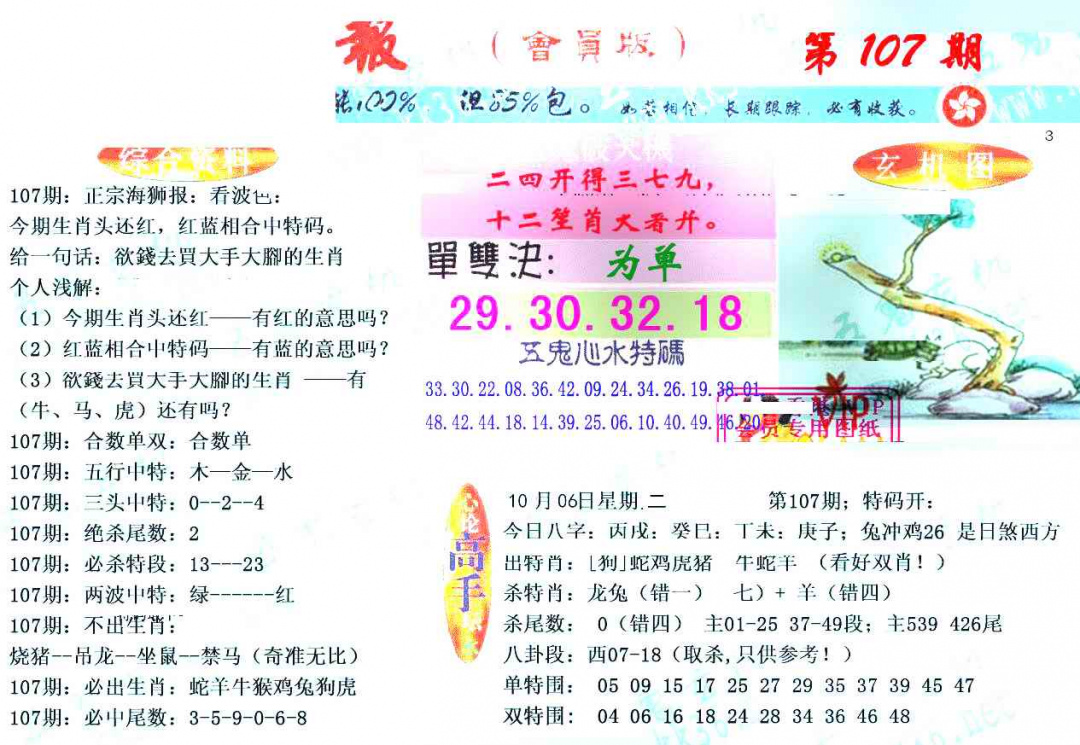 六合彩107期新五鬼玄机