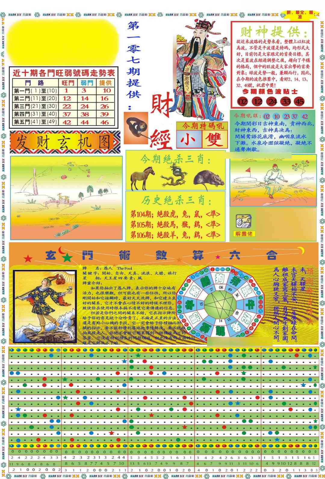 六合彩107期马经财经A(新图推荐)