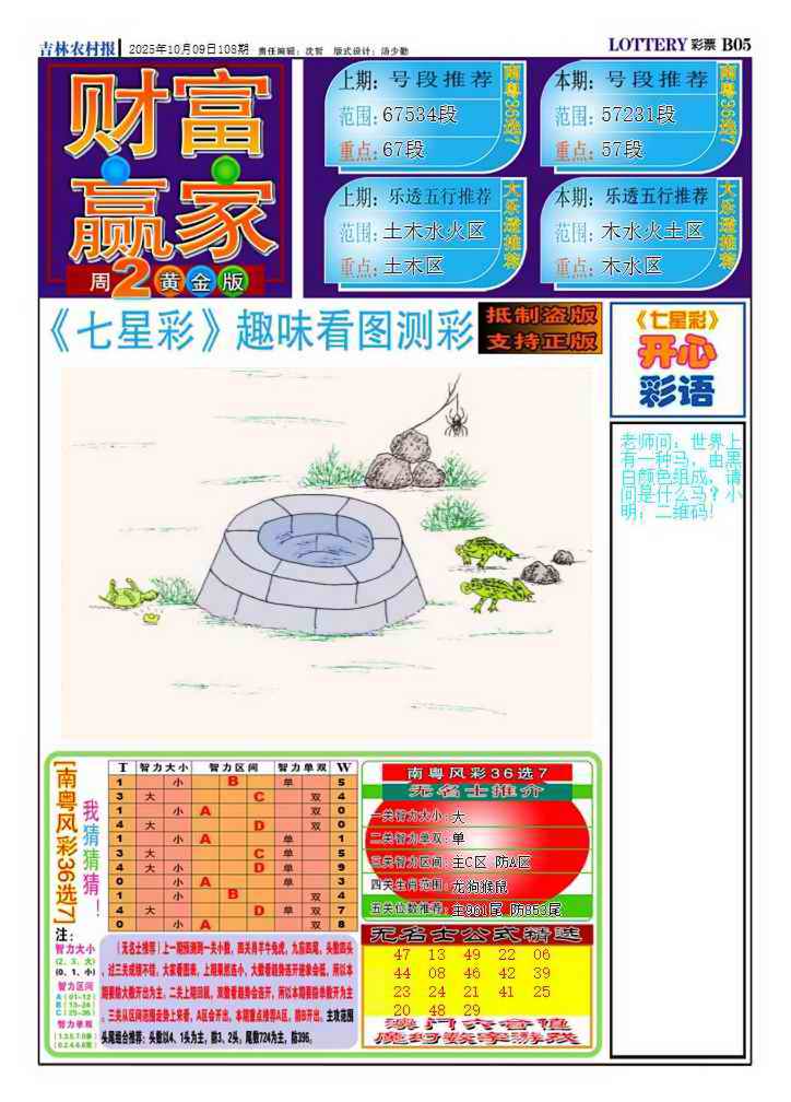 六合彩108期财富赢家（七星彩）