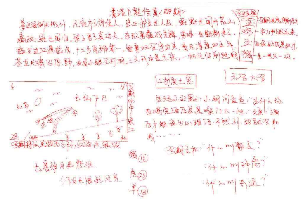 六合彩109期九龙传真(手写)