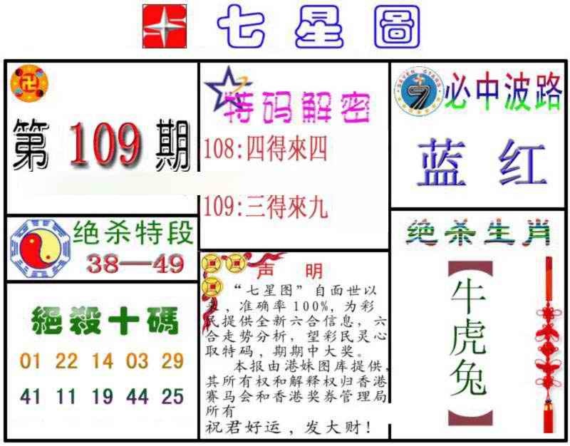 六合彩109期七星图B