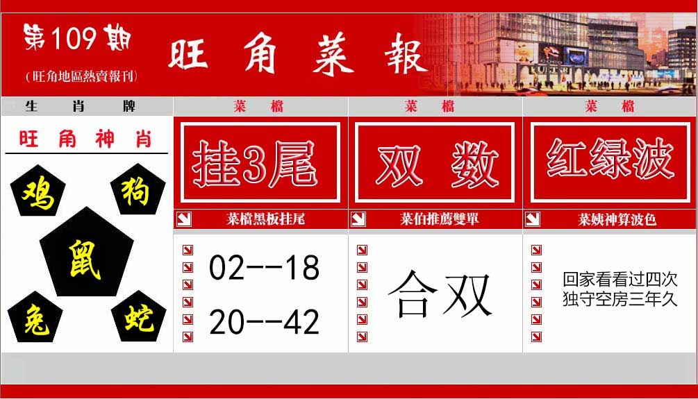六合彩109期旺角菜报