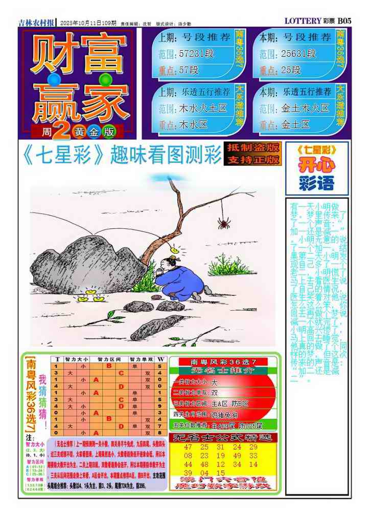 六合彩109期财富赢家（七星彩）