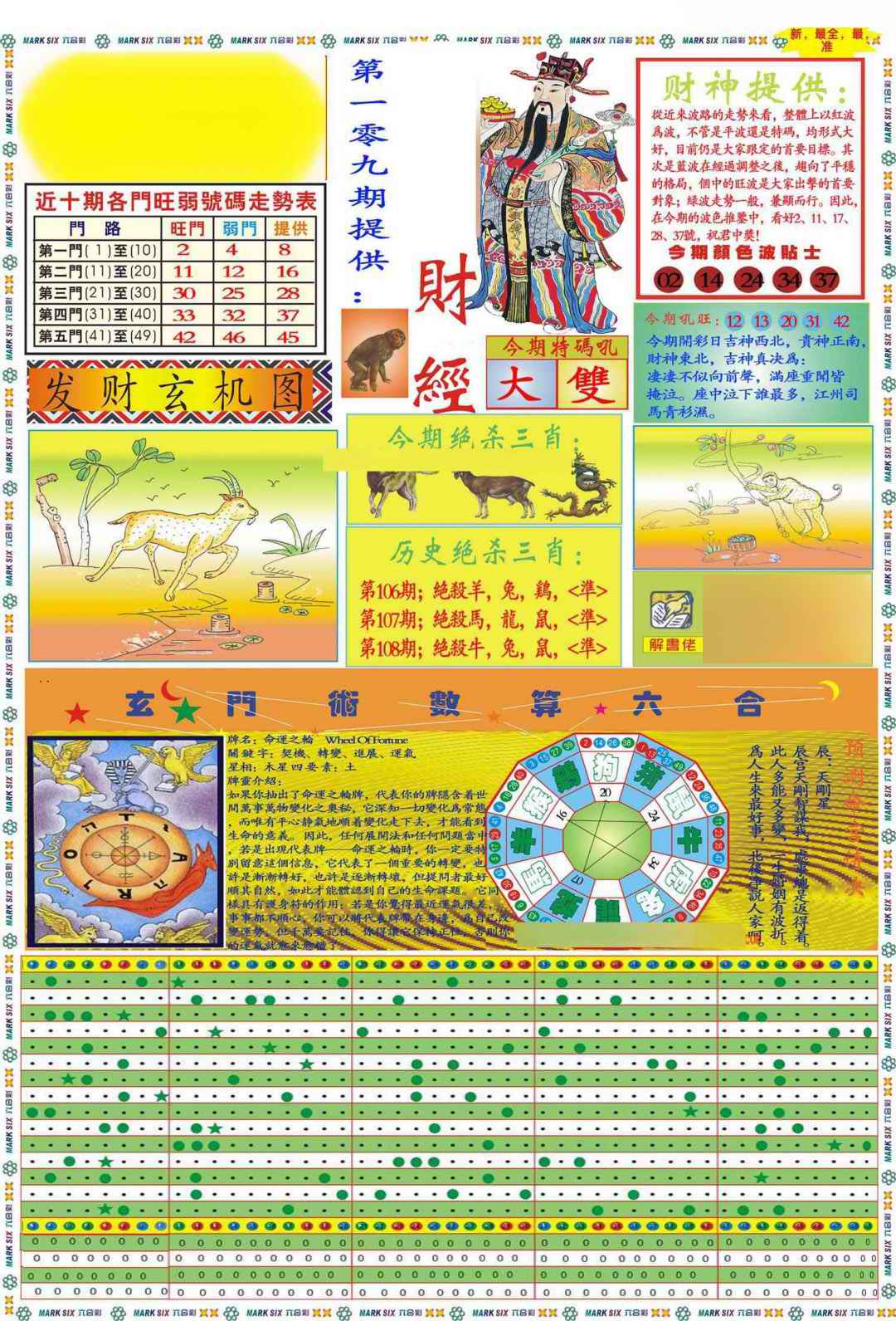 六合彩109期马经财经A(新图推荐)