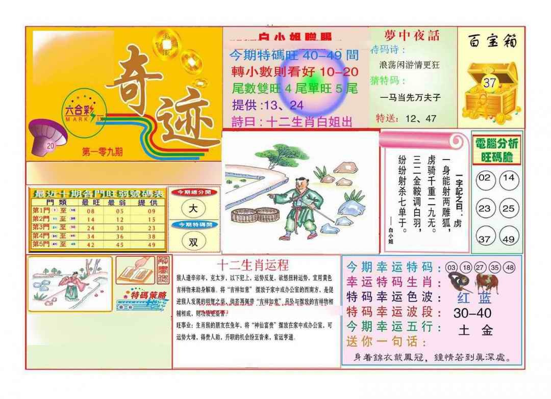 六合彩109期马经奇迹A(新图推荐)