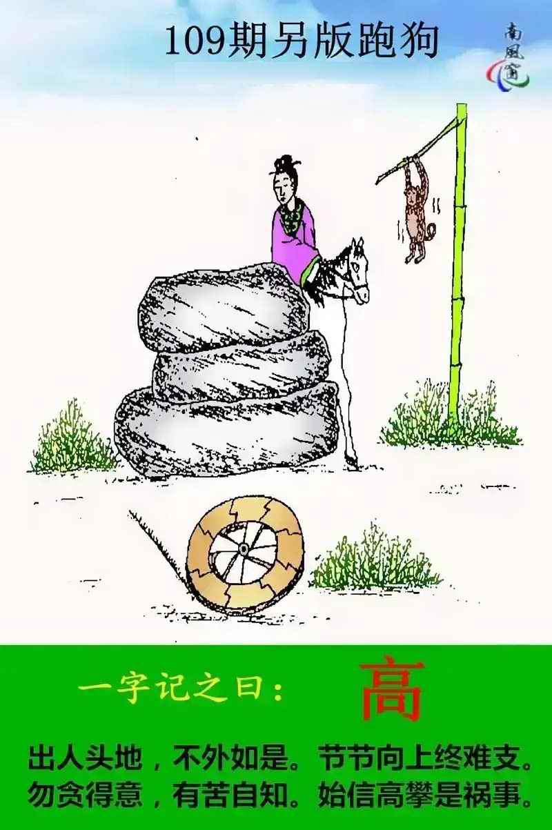 六合彩109期另版跑狗