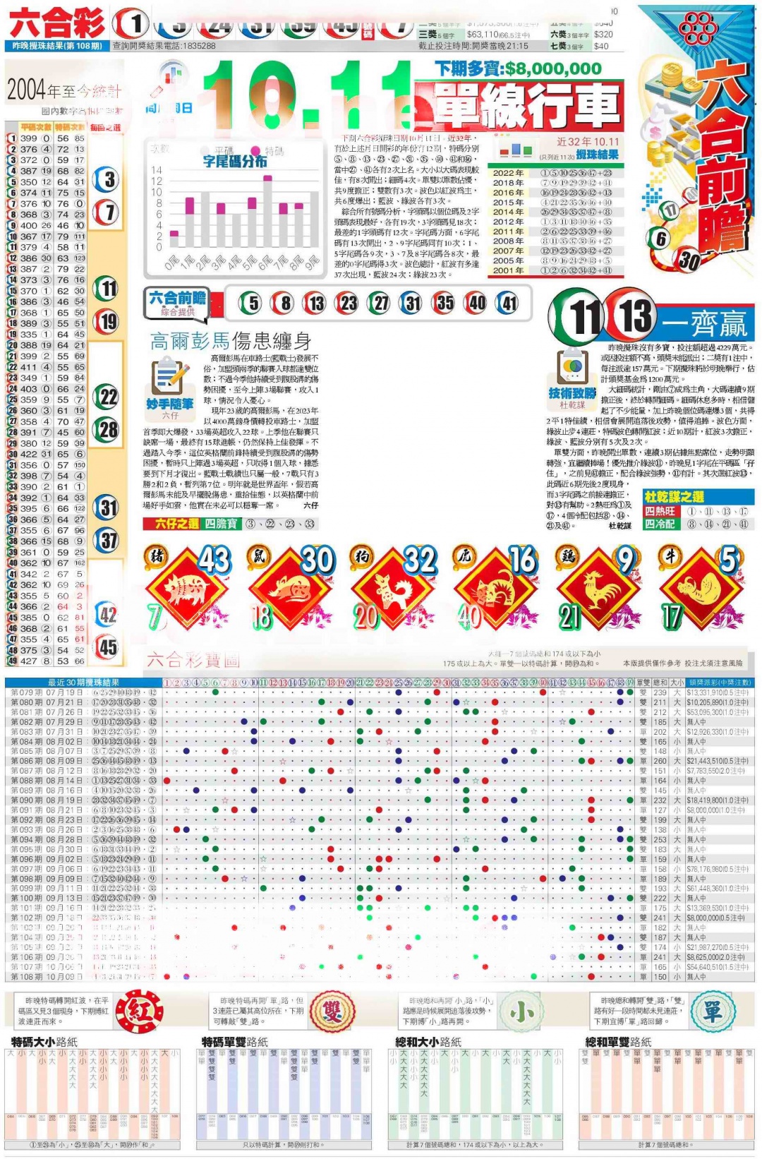 六合彩109期香港商报C