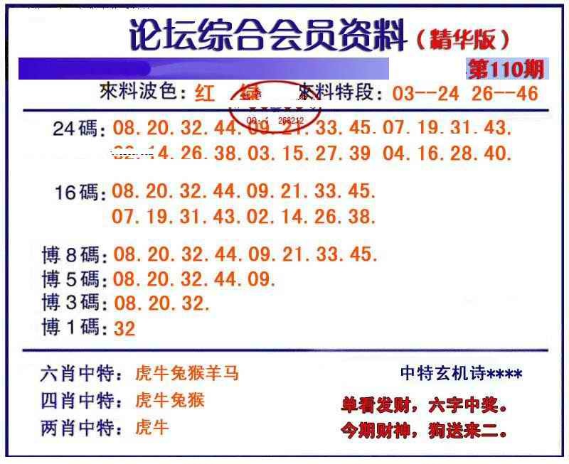 六合彩110期综合会员资料