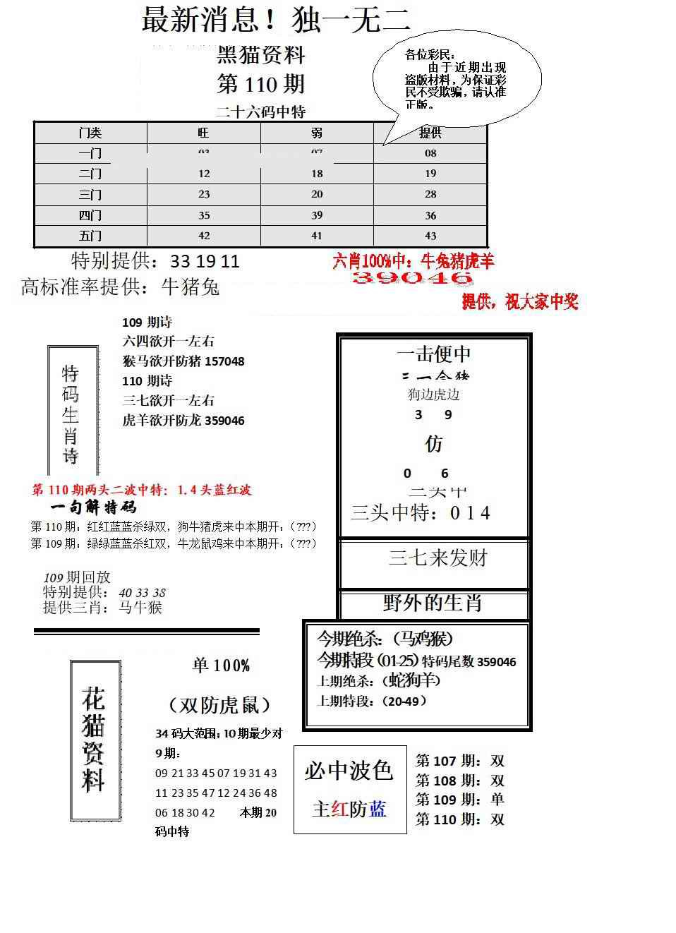 六合彩110期独一无二