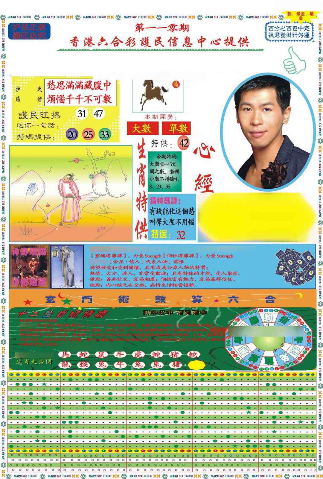 六合彩110期马经心经A(新图推荐)