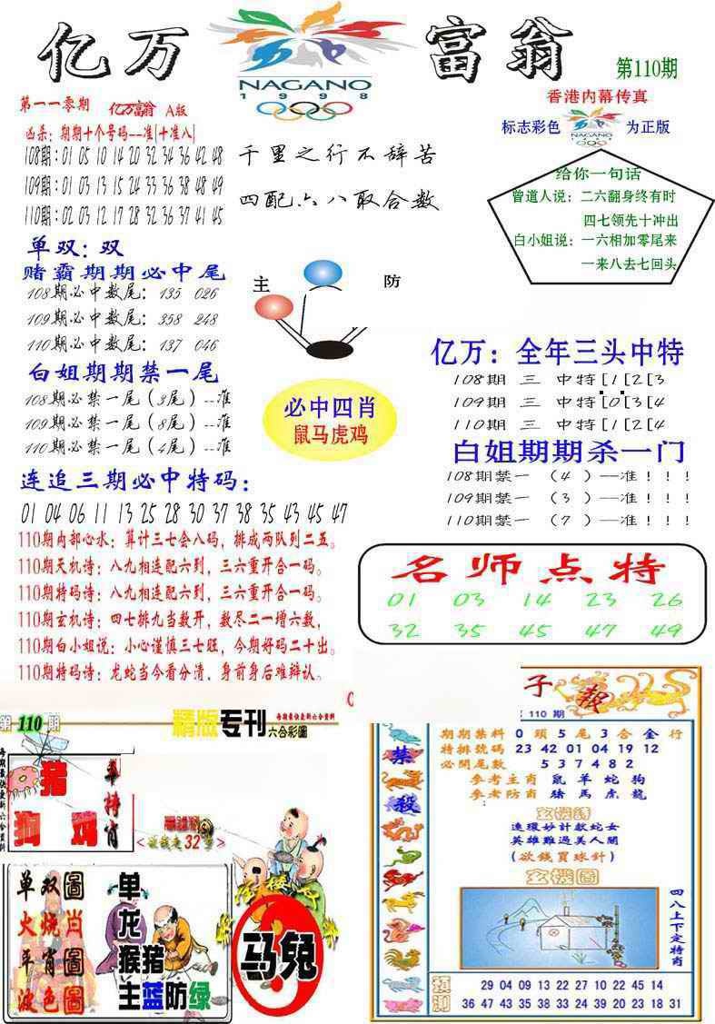 六合彩110期亿万富翁A