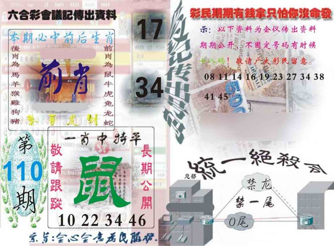 六合彩110期六合彩会议记录