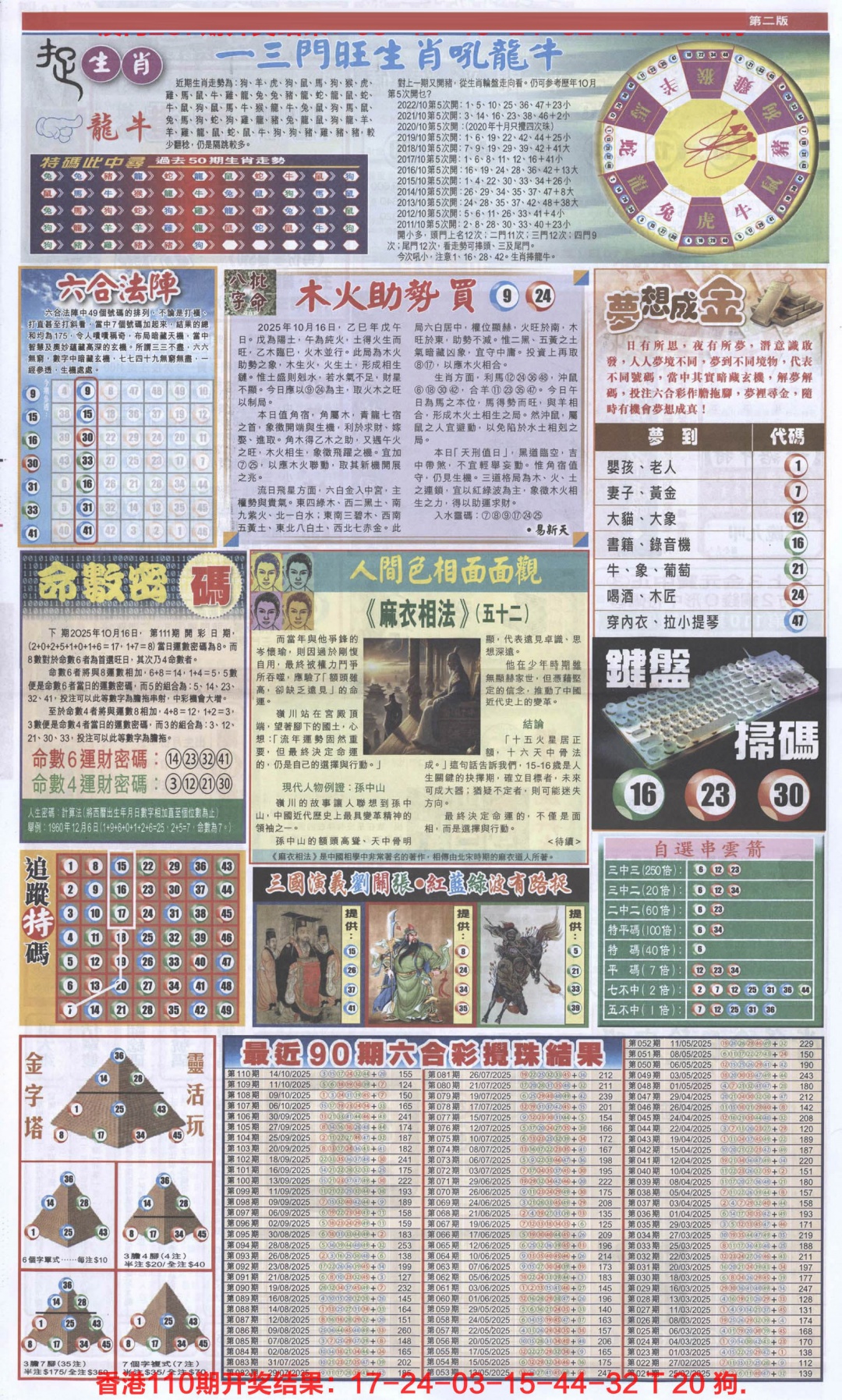 六合彩111期新报跑狗B