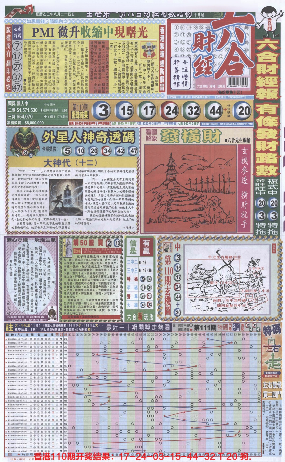 六合彩111期六合财经A加大版