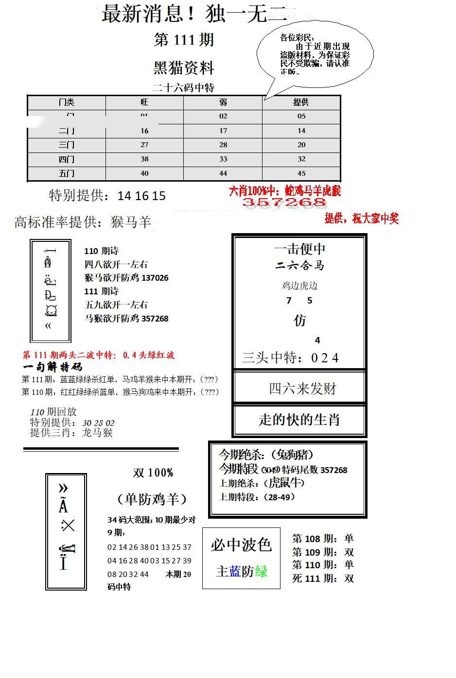 六合彩111期独一无二