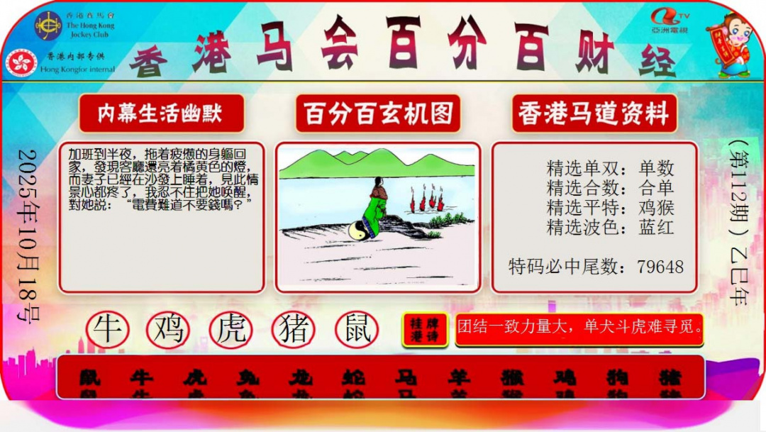 六合彩112期百分百财经