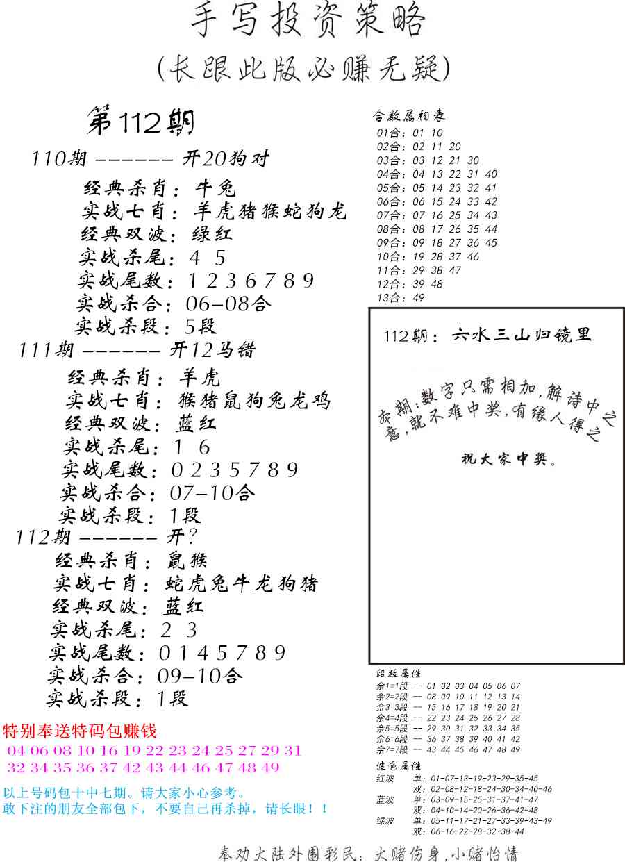 六合彩112期手写投资策略