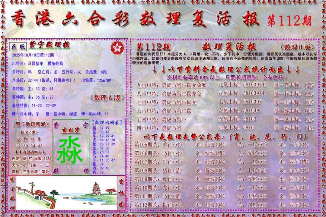 六合彩112期数理复活报