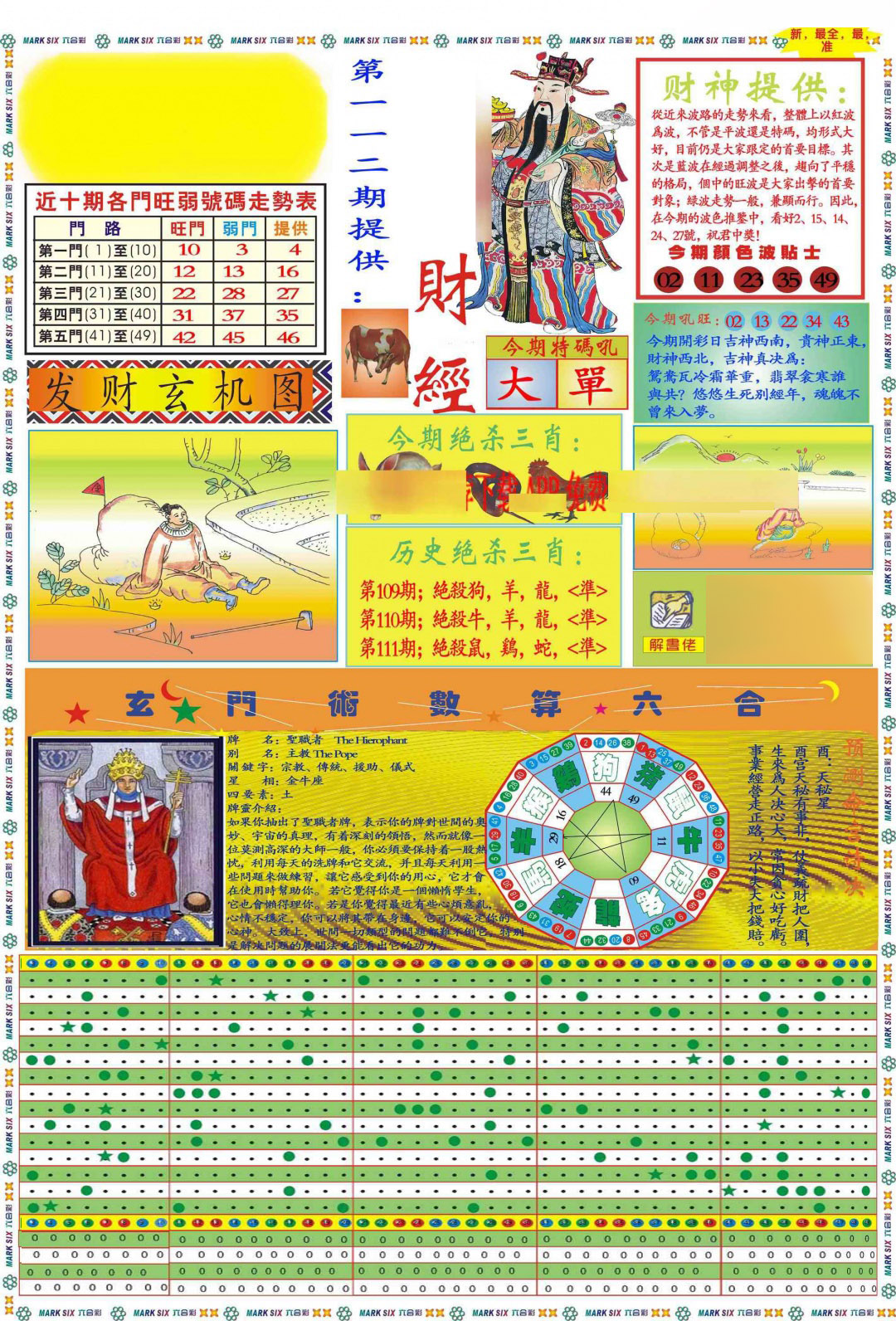 六合彩112期马经财经A(新图推荐)