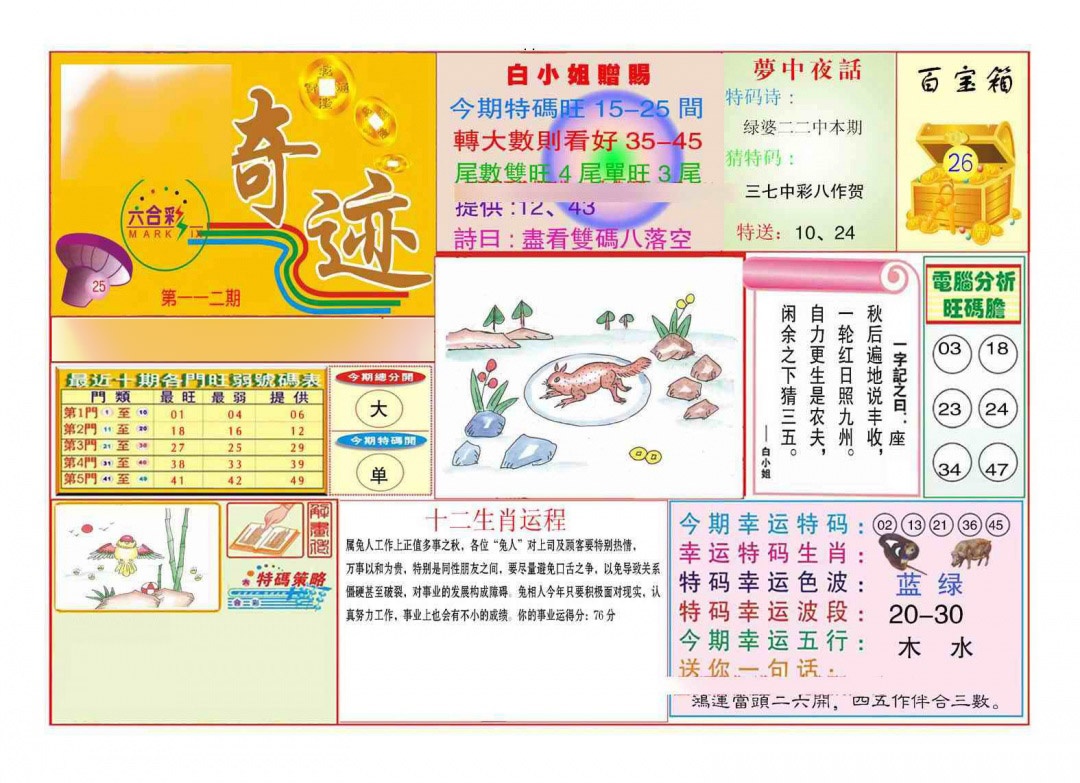 六合彩112期马经奇迹A(新图推荐)