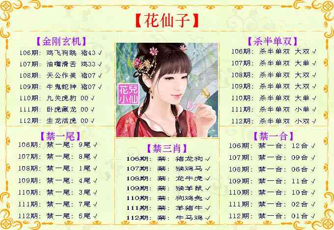 六合彩112期花仙子