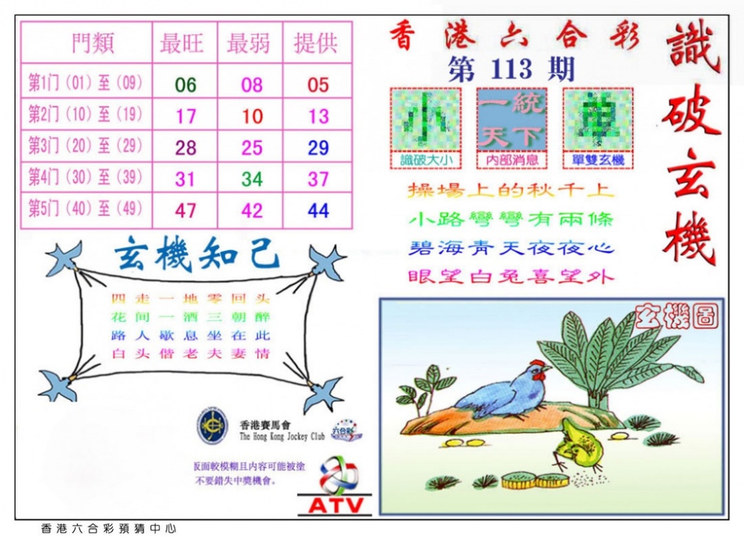 六合彩113期识破玄机