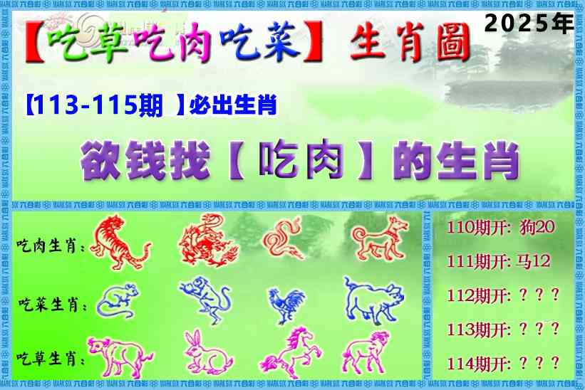 六合彩114期吃草吃肉吃菜玄机