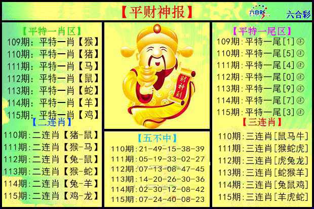 六合彩115期平财神报