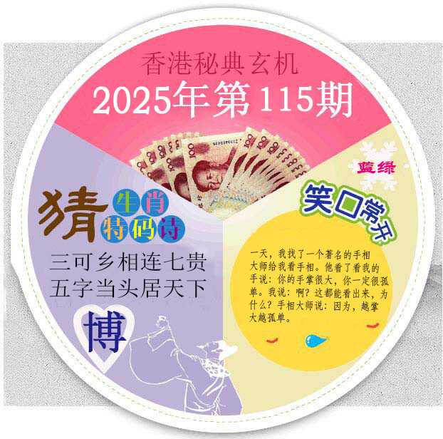六合彩115期香港秘典