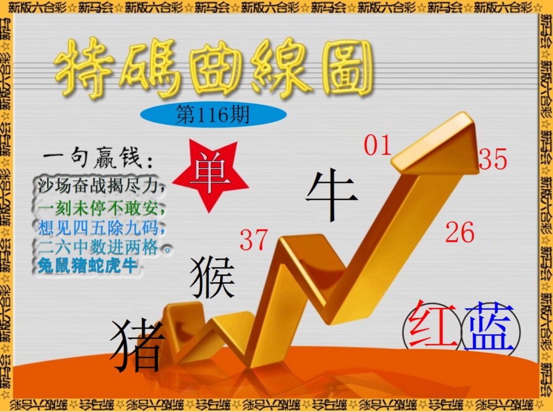 六合彩116期特码曲线图