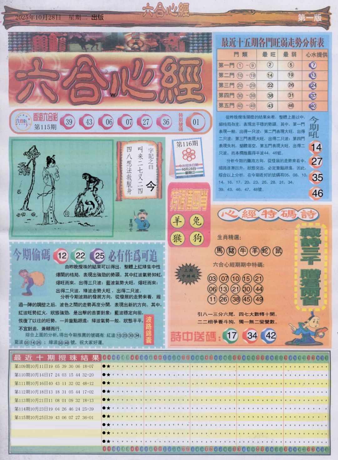 六合彩116期六合心经A